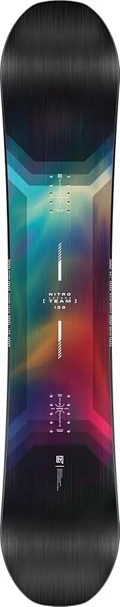 Nitro Future Team Youth